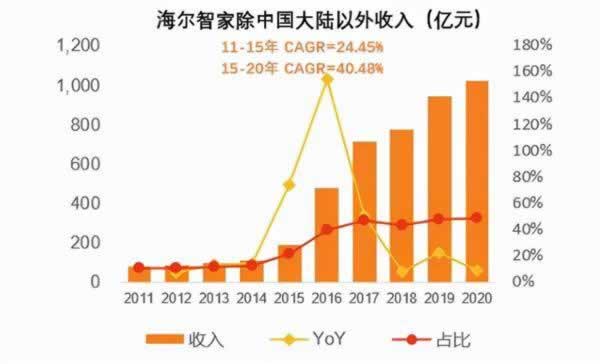 在网上黑平台被黑账号涉嫌套利刷水不让提现化解思路（图）