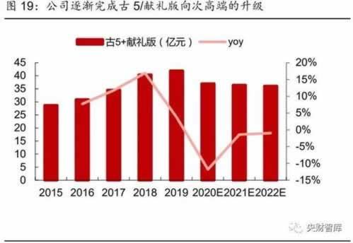 网上被黑出款端口维护不能提现提款总被拒绝取消怎弄（图）